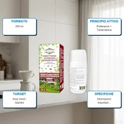 etofenprox insetticida