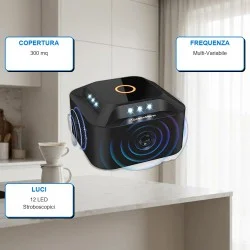 repellente ratti alta potenza