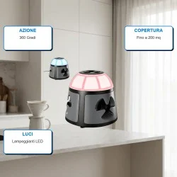 Repellente Topi e Ratti 360° Luce Lampeggiante Sistema Elite