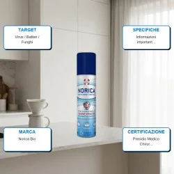 norica spray virucida